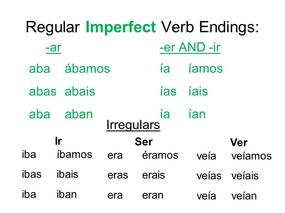 Notes #3: Uses of the Preterite Past & Imperfect Past. - ppt descargar