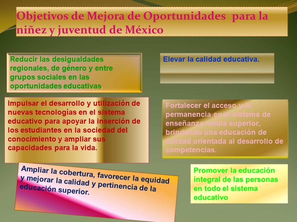 Objetivos de Mejora de Oportunidades para la niñez y juventud de México Elevar la calidad educativa.