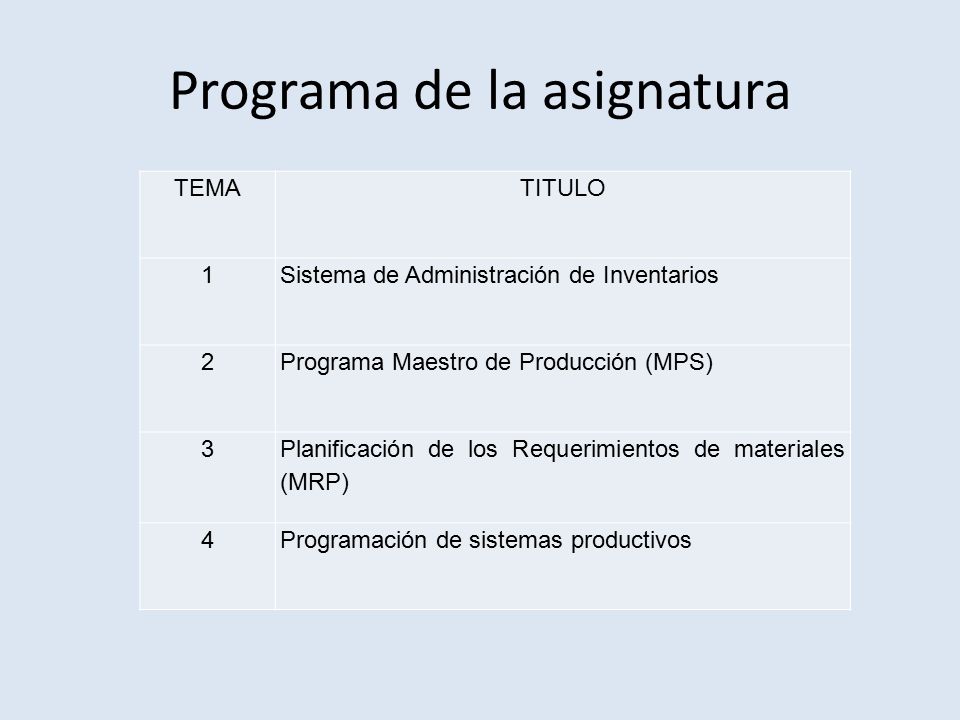 Programa de la asignatura TEMATITULO 1Sistema de Administración de Inventarios 2Programa Maestro de Producción (MPS) 3 Planificación de los Requerimientos de materiales (MRP) 4Programación de sistemas productivos