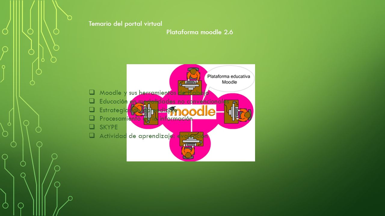 Temario del portal virtual Plataforma moodle 2.6  Moodle y sus herramientas de trabajo  Educación en modalidades no convencionales  Estrategias de aprendizaje  Procesamiento de la información  SKYPE  Actividad de aprendizaje: evaluación