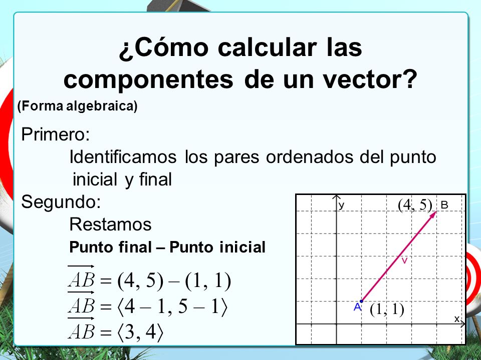 VECTORES UNIDAD IV: VECTORES N.SN J. Pomales CeL CONCEPTOS BÁSICOS ...