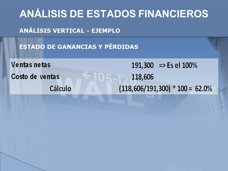 ANÁLISIS DE ESTADOS FINANCIEROS ANÁLISIS VERTICAL - EJEMPLO ESTADO DE GANANCIAS Y PÉRDIDAS
