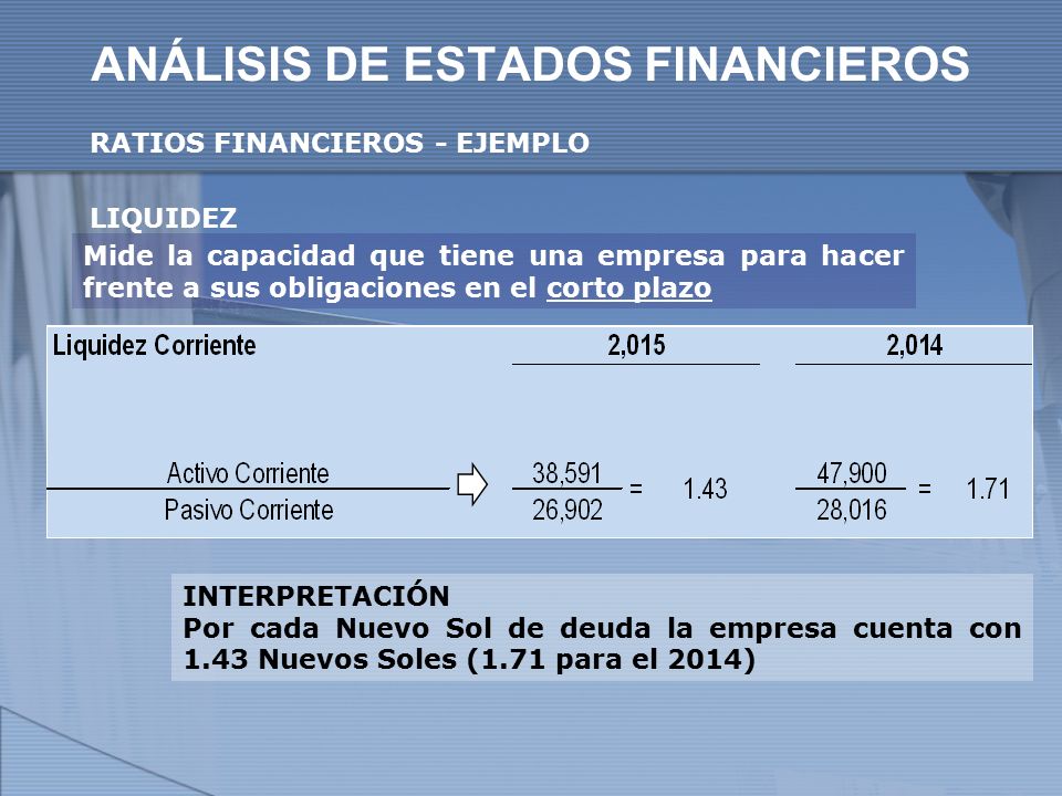 ANÁLISIS DE ESTADOS FINANCIEROS RATIOS FINANCIEROS - EJEMPLO LIQUIDEZ Mide la capacidad que tiene una empresa para hacer frente a sus obligaciones en el corto plazo INTERPRETACIÓN Por cada Nuevo Sol de deuda la empresa cuenta con 1.43 Nuevos Soles (1.71 para el 2014)