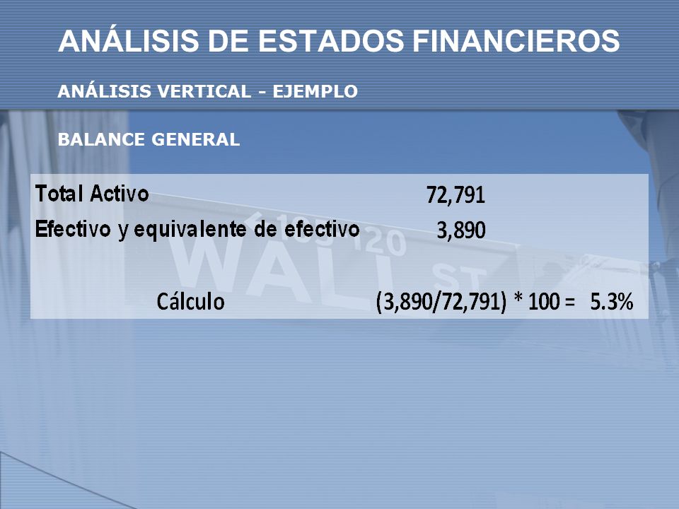ANÁLISIS DE ESTADOS FINANCIEROS ANÁLISIS VERTICAL - EJEMPLO BALANCE GENERAL