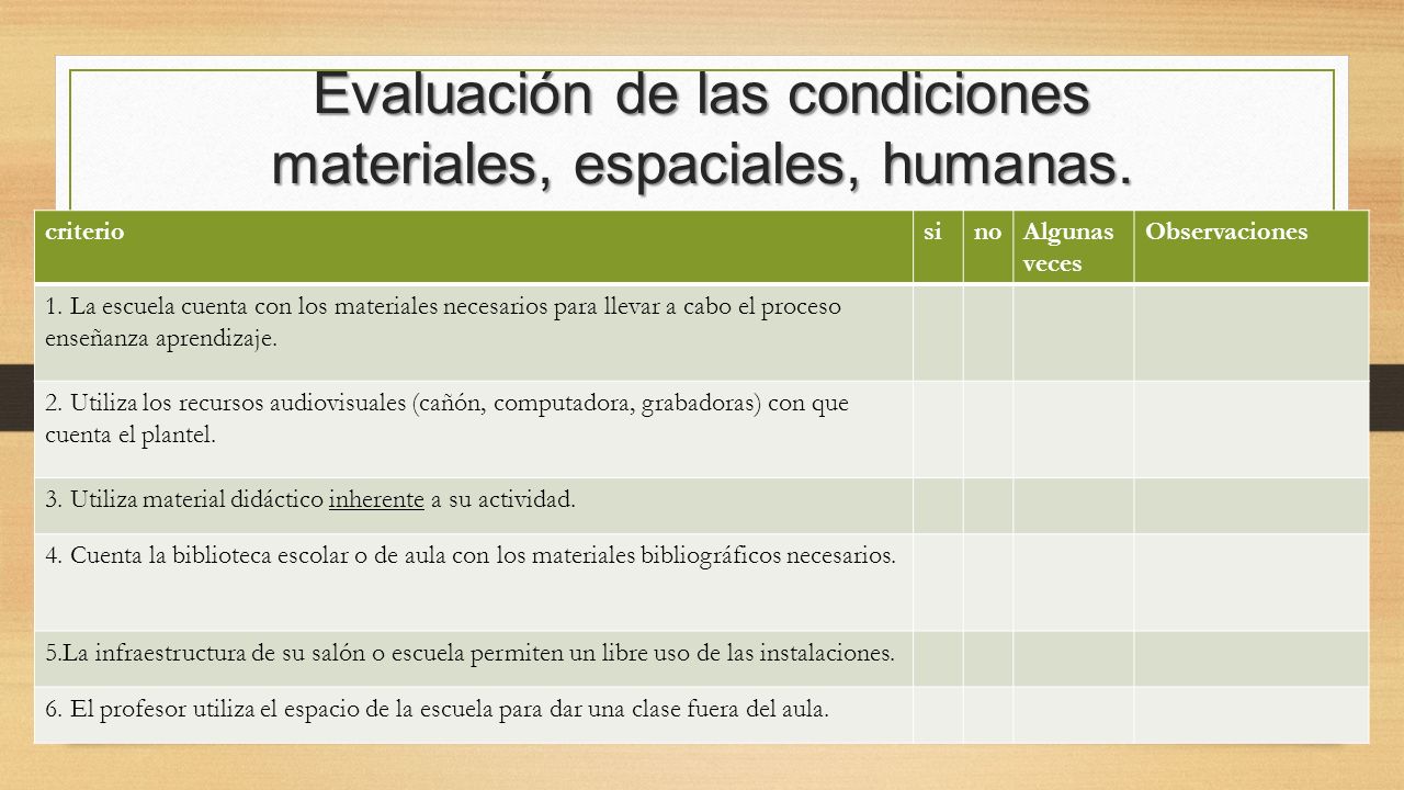 Evaluación de las condiciones materiales, espaciales, humanas.