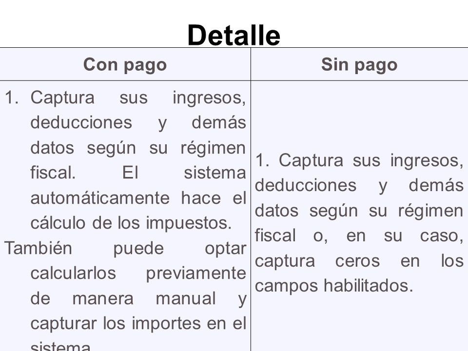 Detalle Con pagoSin pago 1.Captura sus ingresos, deducciones y demás datos según su régimen fiscal.