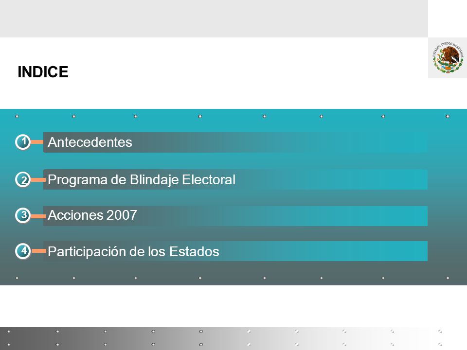 Programa de Blindaje Electoral Participación de los Estados Acciones 2007 Antecedentes INDICE