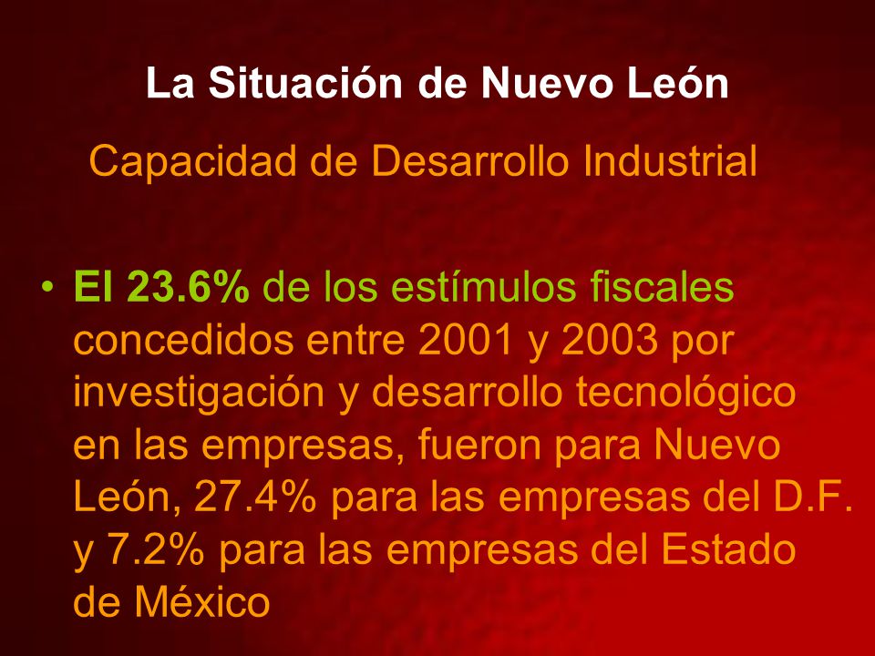 La Situación de Nuevo León Capacidad de Desarrollo Industrial El 23.6% de los estímulos fiscales concedidos entre 2001 y 2003 por investigación y desarrollo tecnológico en las empresas, fueron para Nuevo León, 27.4% para las empresas del D.F.
