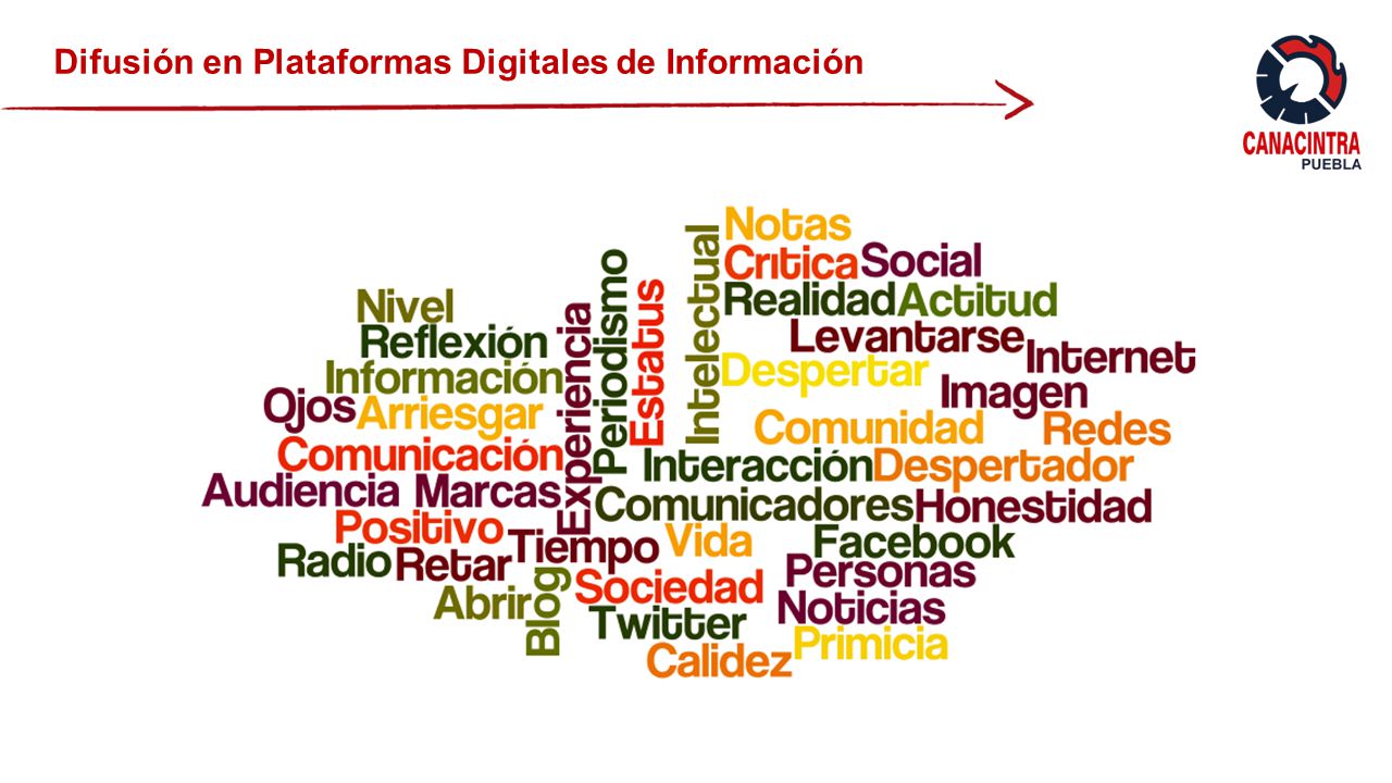 Difusión en Plataformas Digitales de Información
