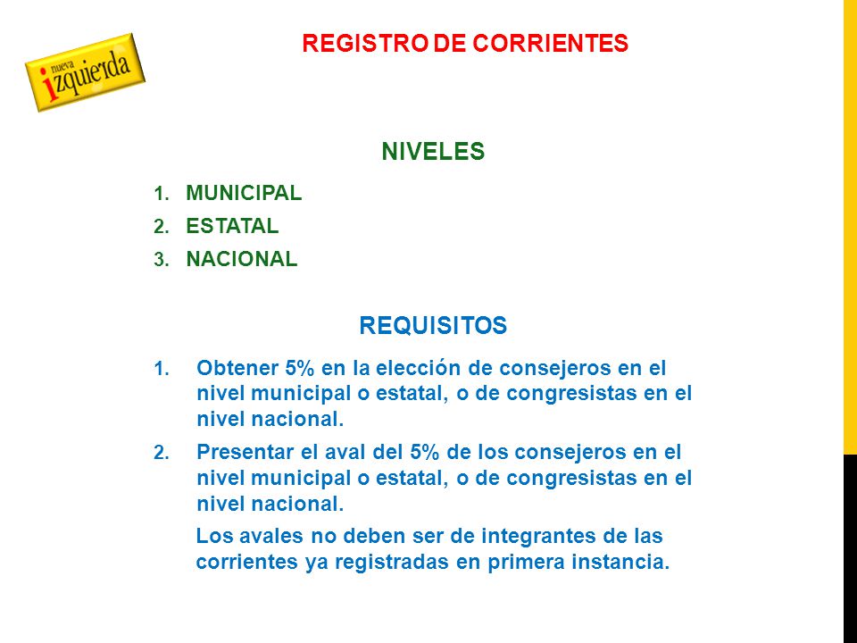 REGISTRO DE CORRIENTES NIVELES 1. MUNICIPAL 2. ESTATAL 3.