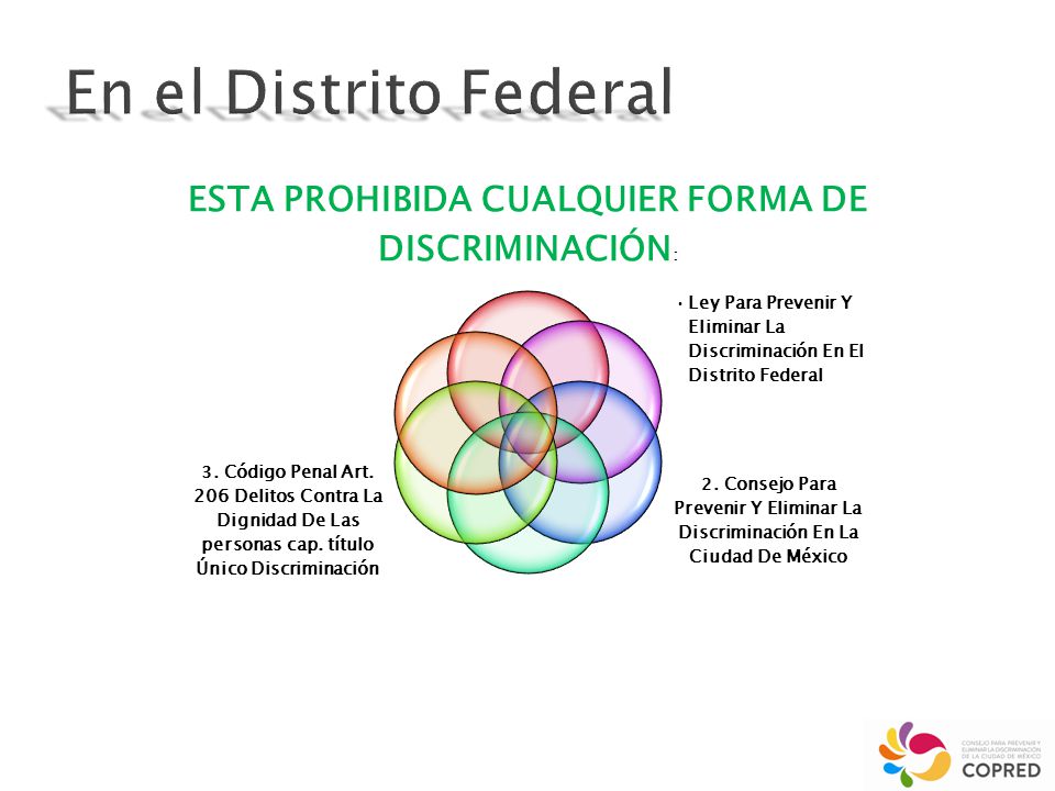 ESTA PROHIBIDA CUALQUIER FORMA DE DISCRIMINACIÓN : Ley Para Prevenir Y Eliminar La Discriminación En El Distrito Federal 2.