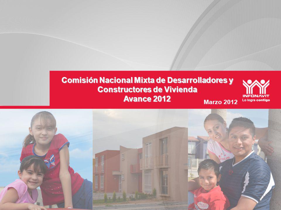 Marzo 2012 Comisión Nacional Mixta de Desarrolladores y Constructores de Vivienda Avance 2012