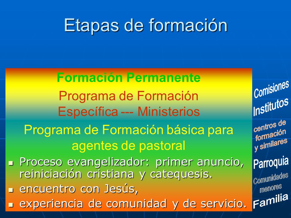 Etapas de formación Proceso Proceso evangelizador: primer anuncio, reiniciación cristiana y catequesis.