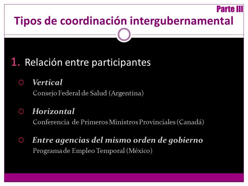 Tipos de coordinación intergubernamental 1.