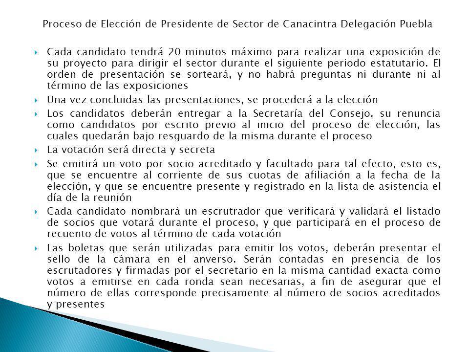 Proceso de Elección de Presidente de Sector de Canacintra Delegación Puebla Cada candidato tendrá 20 minutos máximo para realizar una exposición de su proyecto para dirigir el sector durante el siguiente periodo estatutario.