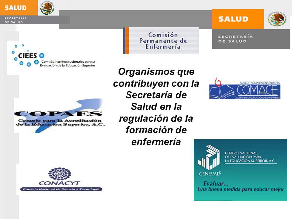 Organismos que contribuyen con la Secretaría de Salud en la regulación de la formación de enfermería