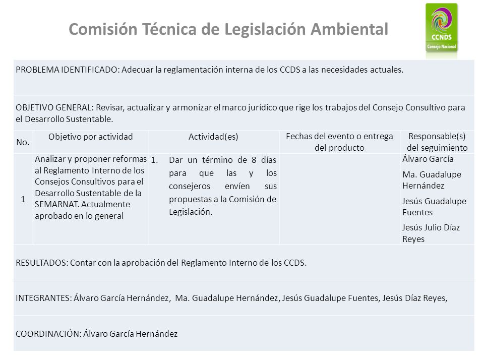Comisión Técnica de Legislación Ambiental PROBLEMA IDENTIFICADO: Adecuar la reglamentación interna de los CCDS a las necesidades actuales.