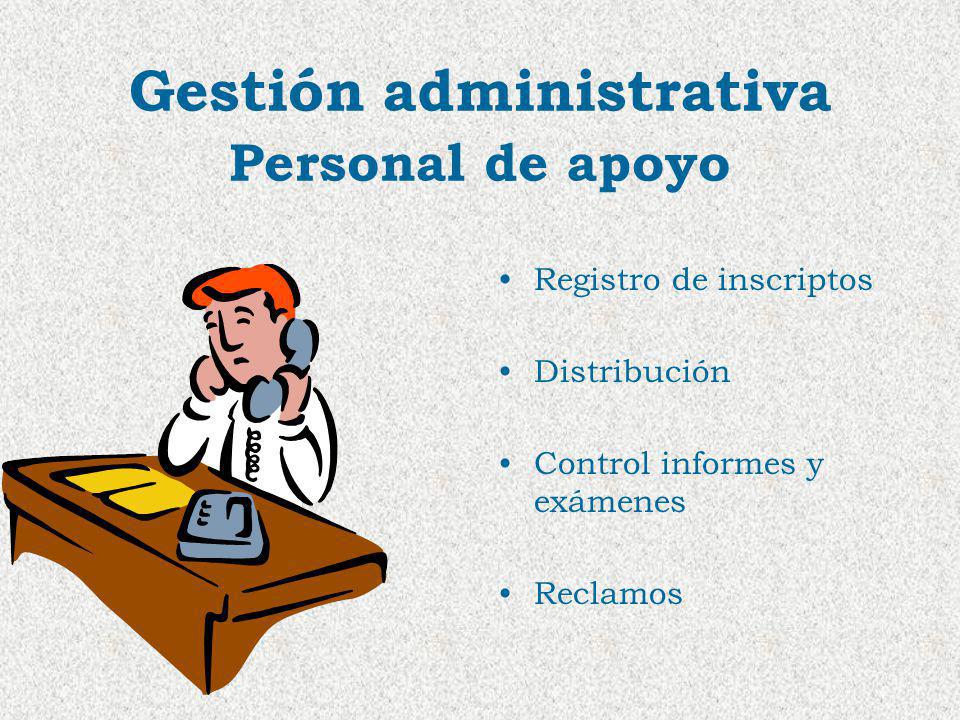 Gestión administrativa Personal de apoyo Registro de inscriptos Distribución Control informes y exámenes Reclamos
