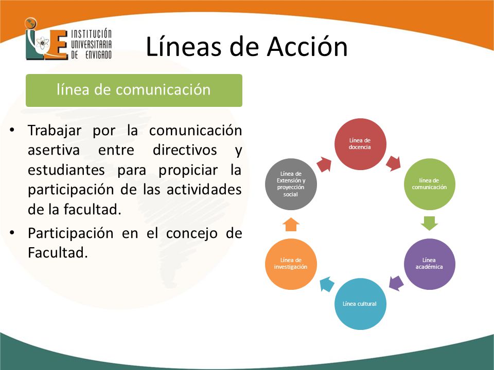 Líneas de Acción Trabajar por la comunicación asertiva entre directivos y estudiantes para propiciar la participación de las actividades de la facultad.