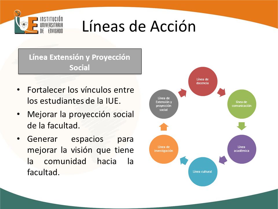 Líneas de Acción Fortalecer los vínculos entre los estudiantes de la IUE.