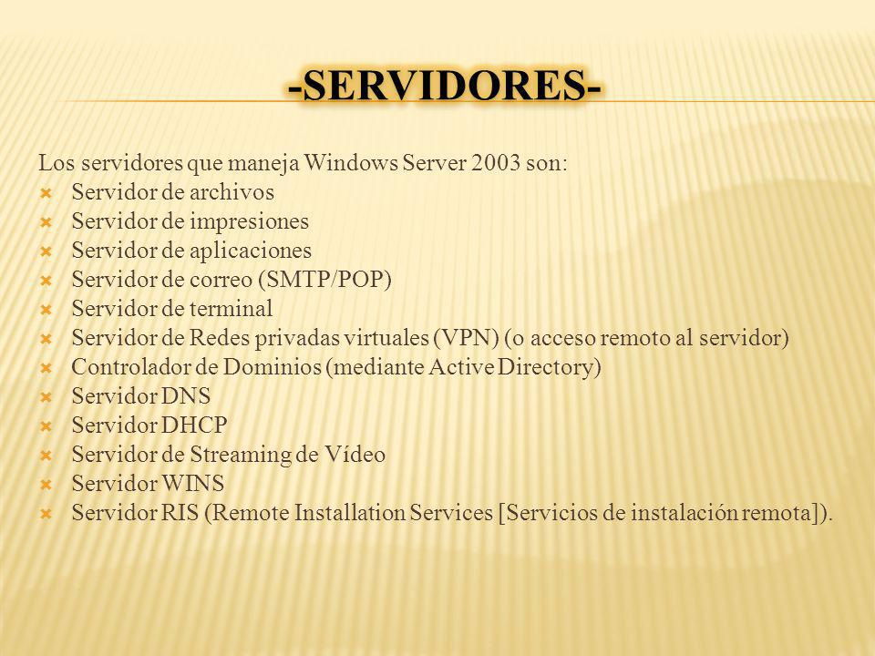 Los servidores que maneja Windows Server 2003 son: Servidor de archivos Servidor de impresiones Servidor de aplicaciones Servidor de correo (SMTP/POP) Servidor de terminal Servidor de Redes privadas virtuales (VPN) (o acceso remoto al servidor) Controlador de Dominios (mediante Active Directory) Servidor DNS Servidor DHCP Servidor de Streaming de Vídeo Servidor WINS Servidor RIS (Remote Installation Services [Servicios de instalación remota]).