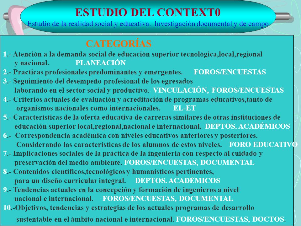 ESTUDIO DEL CONTEXT0 Estudio de la realidad social y educativa.