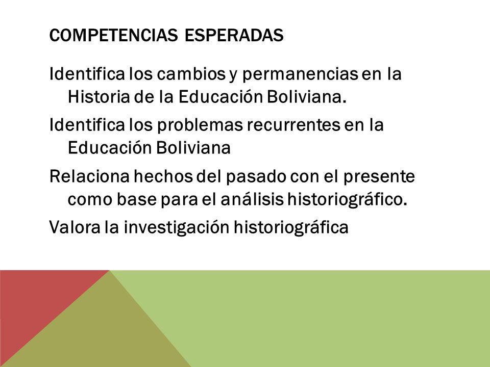 COMPETENCIAS ESPERADAS Identifica los cambios y permanencias en la Historia de la Educación Boliviana.