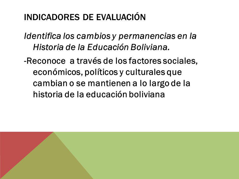 INDICADORES DE EVALUACIÓN Identifica los cambios y permanencias en la Historia de la Educación Boliviana.