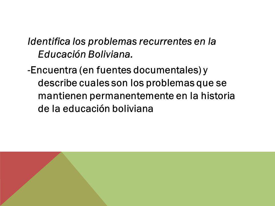 Identifica los problemas recurrentes en la Educación Boliviana.