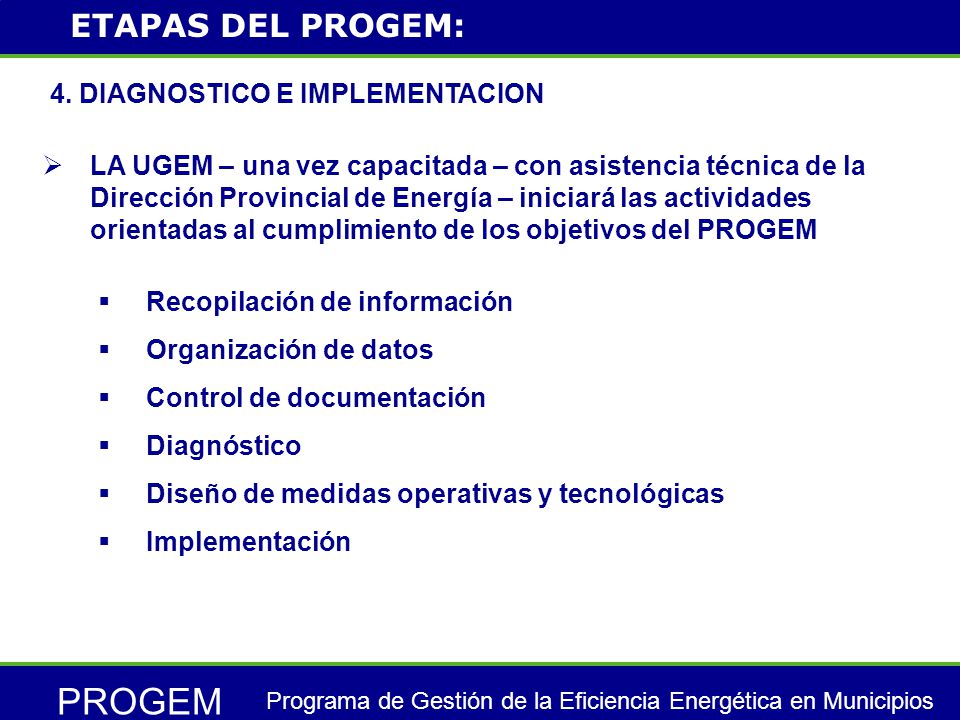 PROGEM Programa de Gestión de la Eficiencia Energética en Municipios 4.