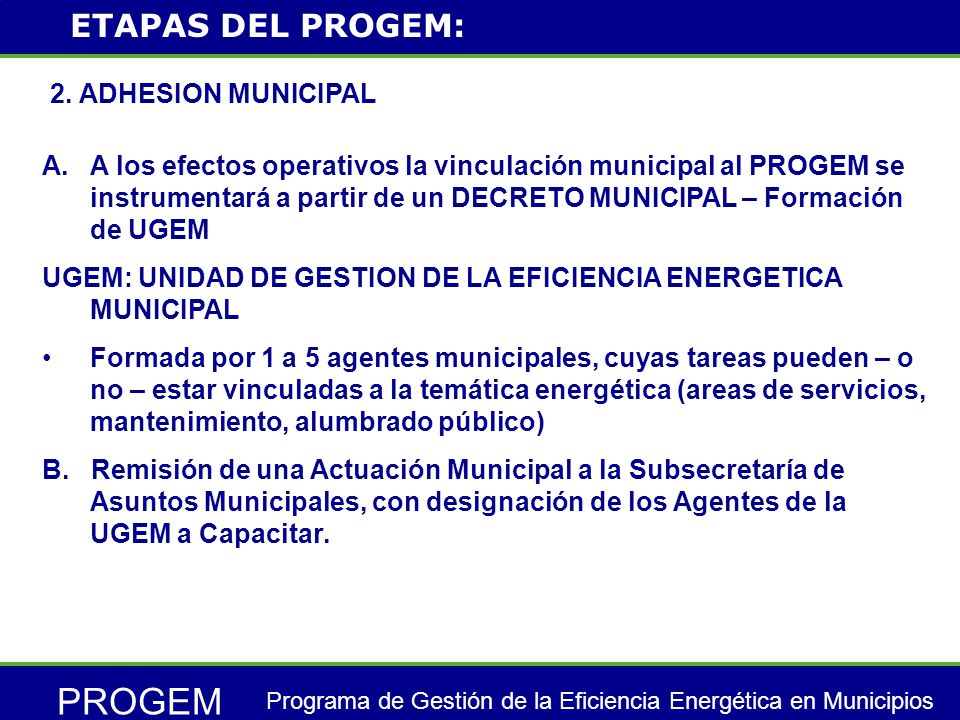 PROGEM Programa de Gestión de la Eficiencia Energética en Municipios 2.