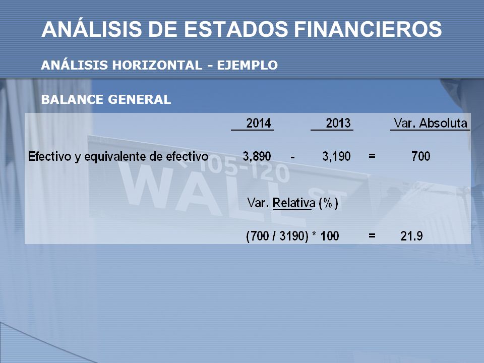 ANÁLISIS DE ESTADOS FINANCIEROS ANÁLISIS HORIZONTAL - EJEMPLO BALANCE GENERAL