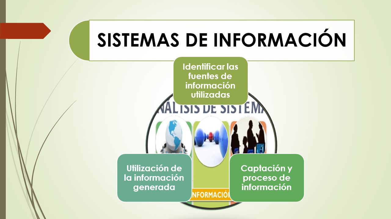 SISTEMAS DE INFORMACIÓN Identificar las fuentes de información utilizadas Captación y proceso de información Utilización de la información generada