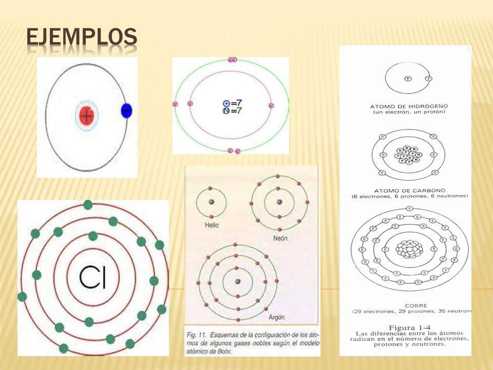 INTRODUCCION A LA ELECTRONICA. En términos generales, la materia es todo  aquello que tiene masa y ocupa un lugar en el espacio. Así pues, la tierra  y. - ppt descargar