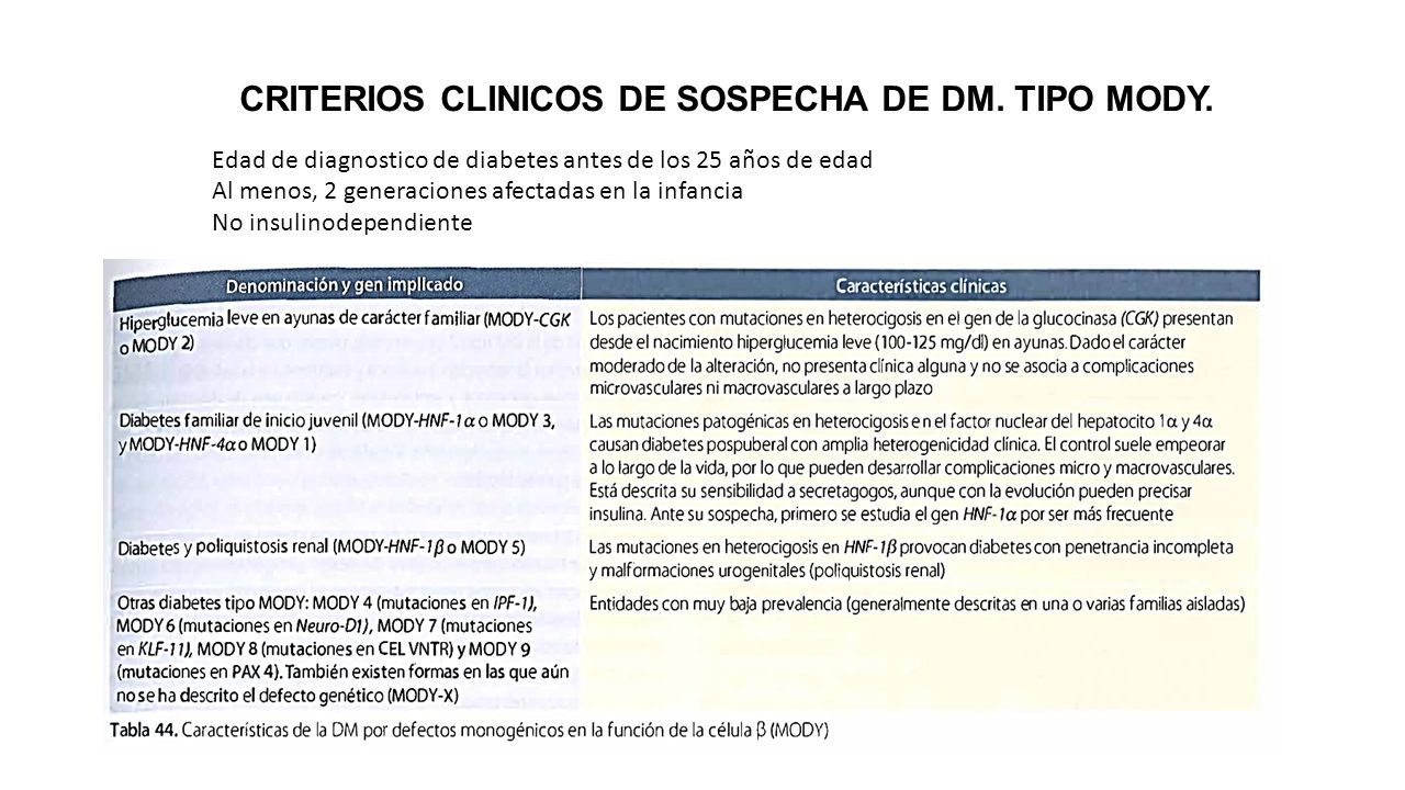 criterios para el diagnóstico de diabetes mody