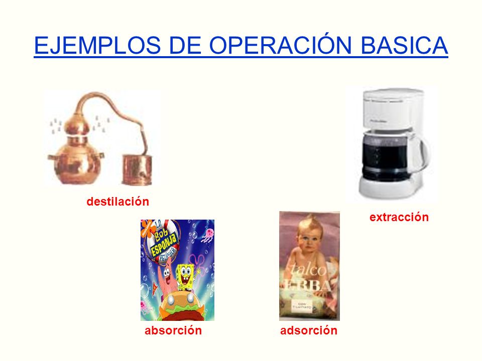 EJEMPLOS DE OPERACIÓN BASICA destilación extracción adsorción absorción