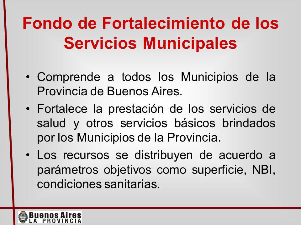 Comprende a todos los Municipios de la Provincia de Buenos Aires.