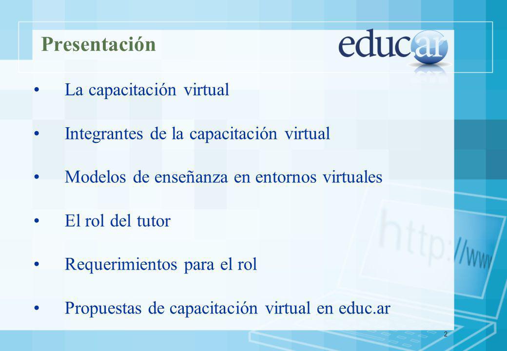 2 Presentación La capacitación virtual Integrantes de la capacitación virtual Modelos de enseñanza en entornos virtuales El rol del tutor Requerimientos para el rol Propuestas de capacitación virtual en educ.ar