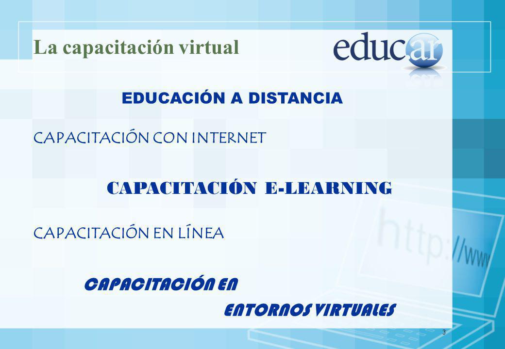 3 EDUCACIÓN A DISTANCIA CAPACITACIÓN EN ENTORNOS VIRTUALES CAPACITACIÓN E-LEARNING CAPACITACIÓN CON INTERNET CAPACITACIÓN EN LÍNEA La capacitación virtual