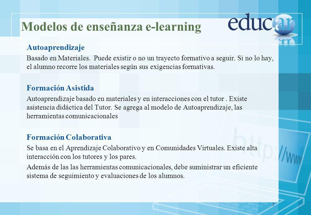 7 Modelos de enseñanza e-learning Autoaprendizaje Basado en Materiales.