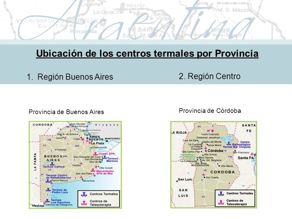 Metodología de Implementación Ubicación de los centros termales por Provincia 1.Región Buenos Aires Provincia de Buenos Aires 2.