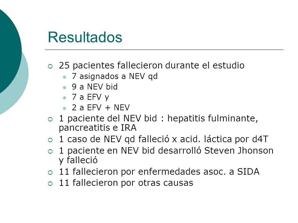 Resultados 25 pacientes fallecieron durante el estudio 7 asignados a NEV qd 9 a NEV bid 7 a EFV y 2 a EFV + NEV 1 paciente del NEV bid : hepatitis fulminante, pancreatitis e IRA 1 caso de NEV qd falleció x acid.