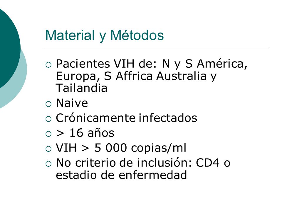 Material y Métodos Pacientes VIH de: N y S América, Europa, S Affrica Australia y Tailandia Naive Crónicamente infectados > 16 años VIH > copias/ml No criterio de inclusión: CD4 o estadio de enfermedad