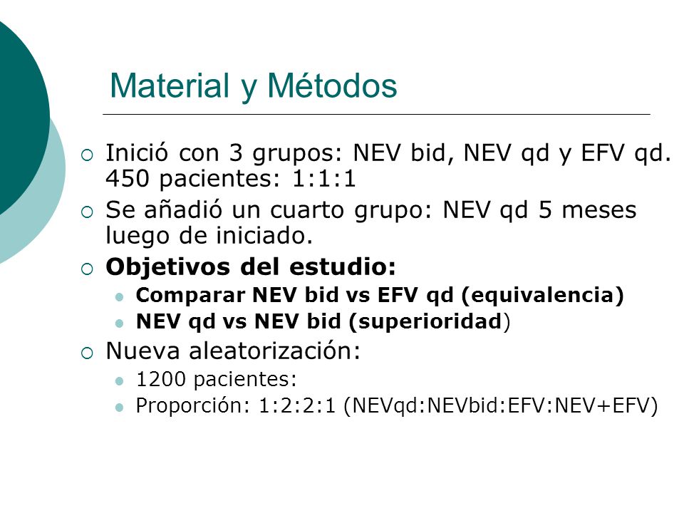 Material y Métodos Inició con 3 grupos: NEV bid, NEV qd y EFV qd.