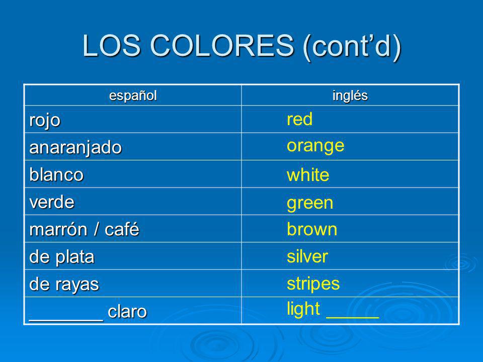 LOS COLORES (contd) españolinglés rojo anaranjado blanco verde marrón / café de plata de rayas _______ claro red orange white green brown silver stripes light _____