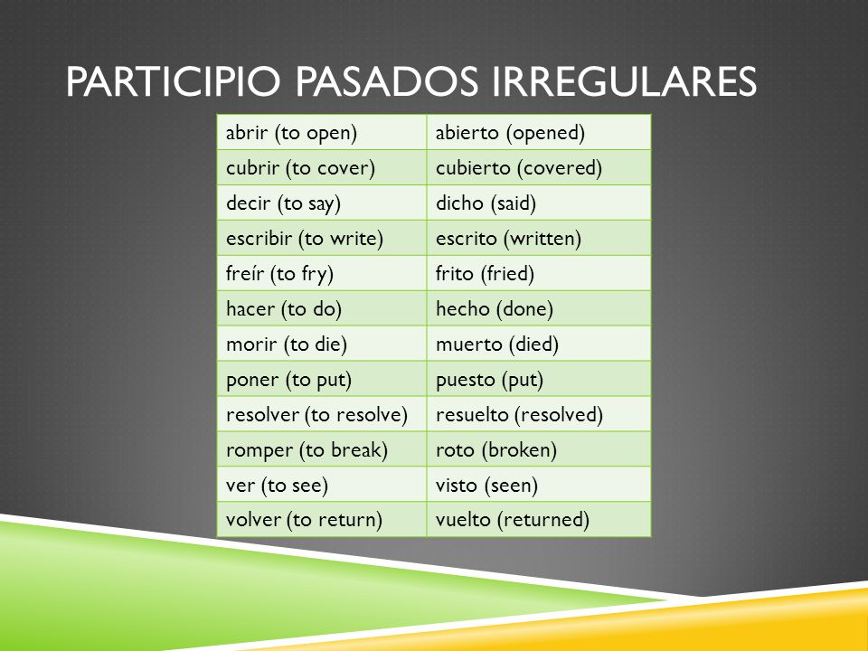 PARTICIPIO PASADOS IRREGULARES abrir (to open)abierto (opened) cubrir (to cover)cubierto (covered) decir (to say)dicho (said) escribir (to write)escrito (written) freír (to fry)frito (fried) hacer (to do)hecho (done) morir (to die)muerto (died) poner (to put)puesto (put) resolver (to resolve)resuelto (resolved) romper (to break)roto (broken) ver (to see)visto (seen) volver (to return)vuelto (returned)