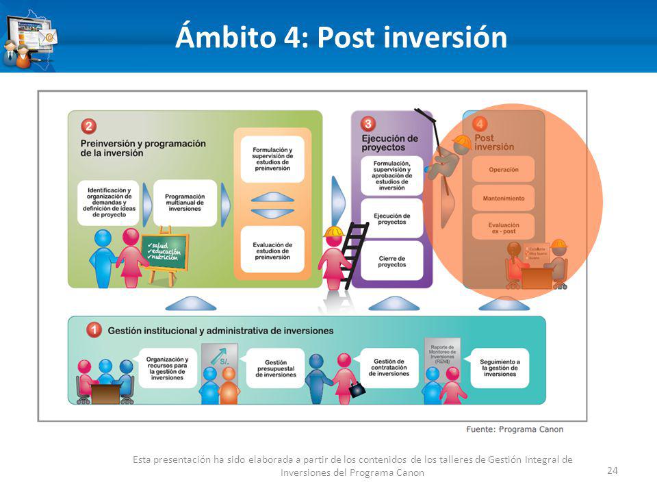 24 Ámbito 4: Post inversión Esta presentación ha sido elaborada a partir de los contenidos de los talleres de Gestión Integral de Inversiones del Programa Canon