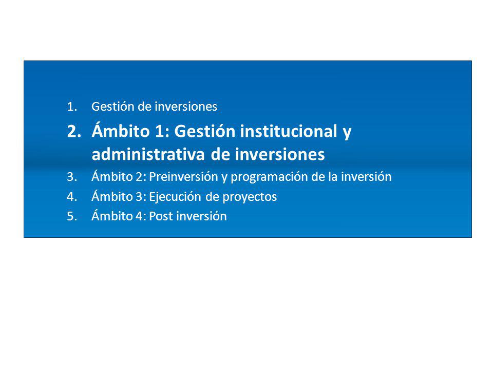 1.Gestión de inversiones 2.Ámbito 1: Gestión institucional y administrativa de inversiones 3.Ámbito 2: Preinversión y programación de la inversión 4.Ámbito 3: Ejecución de proyectos 5.Ámbito 4: Post inversión