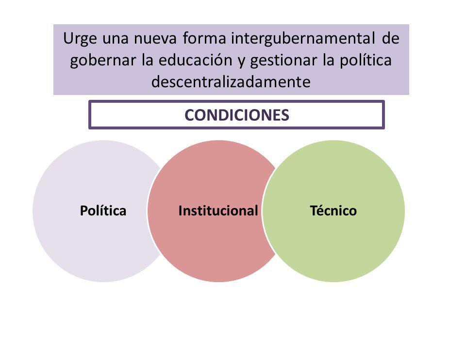 PolíticaInstitucionalTécnico Urge una nueva forma intergubernamental de gobernar la educación y gestionar la política descentralizadamente CONDICIONES