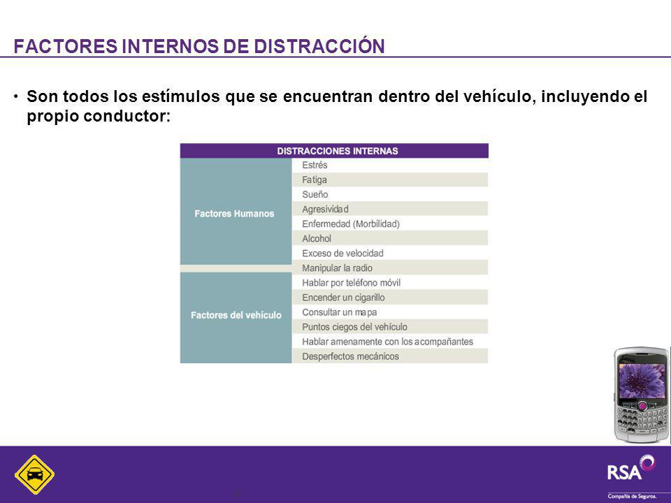 6 FACTORES INTERNOS DE DISTRACCIÓN Son todos los estímulos que se encuentran dentro del vehículo, incluyendo el propio conductor: